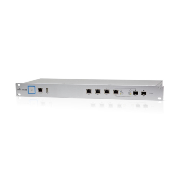 Ubiquiti UniFi Security Gateway Pro