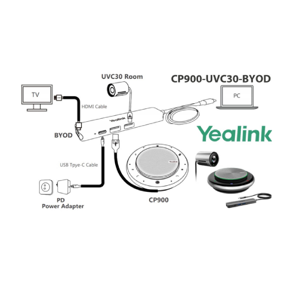 Yealink UVC30-CP900-BYOD