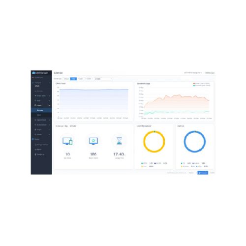 Grandstream Networks GWN Manager