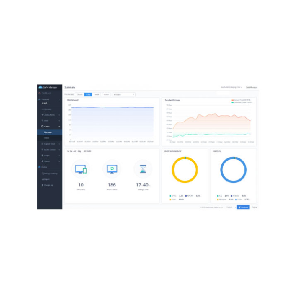 Grandstream Networks GWN Manager