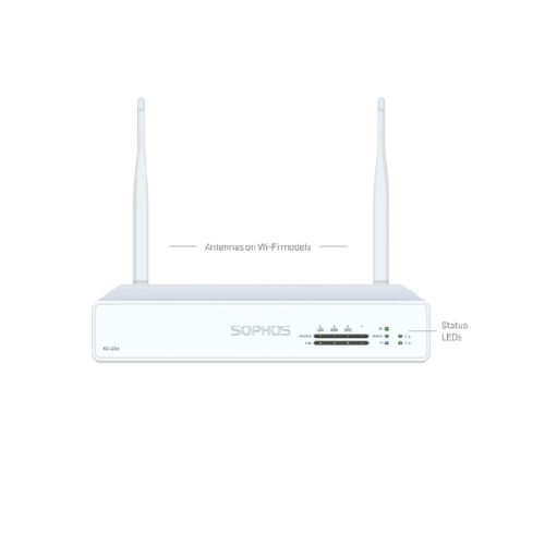 Sophos XG 115 Series Firewall Appliances