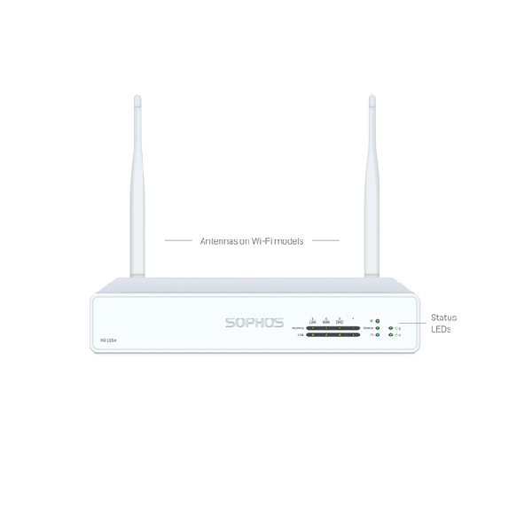 Sophos XG 115 Series Firewall Appliances