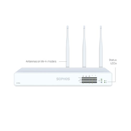 Sophos XG 125 Series Firewall Appliances
