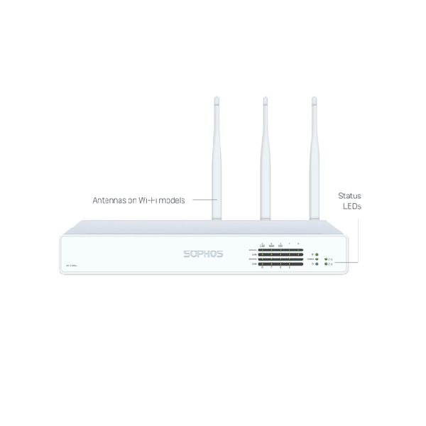 Sophos XG 135 Series Firewall Appliances