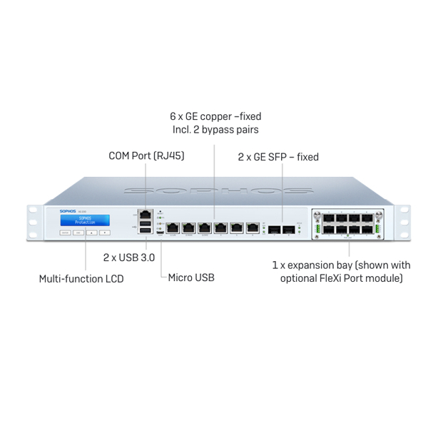 Sophos XG 230 Series Firewall Appliances