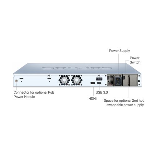 Sophos XG 450 Series Firewall Appliances