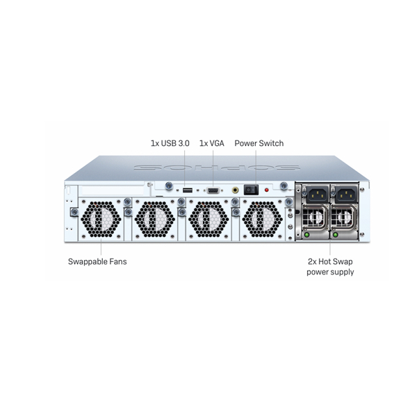Sophos XG 650 Series Firewall Appliances